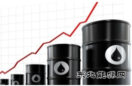 国际油价“飞”向何方？