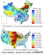 中美风电大PK：这才是中国风电发展面临的挑战