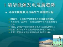 “市场机制”对可再生CQ9电子发展的重要性