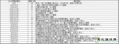 停产、整改、暗查，能干掉“潜伏“的矿难吗？