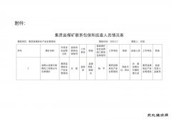 黑龙江省双鸭山市集贤县煤矿包：脱膊槿嗽鼻榭龅墓